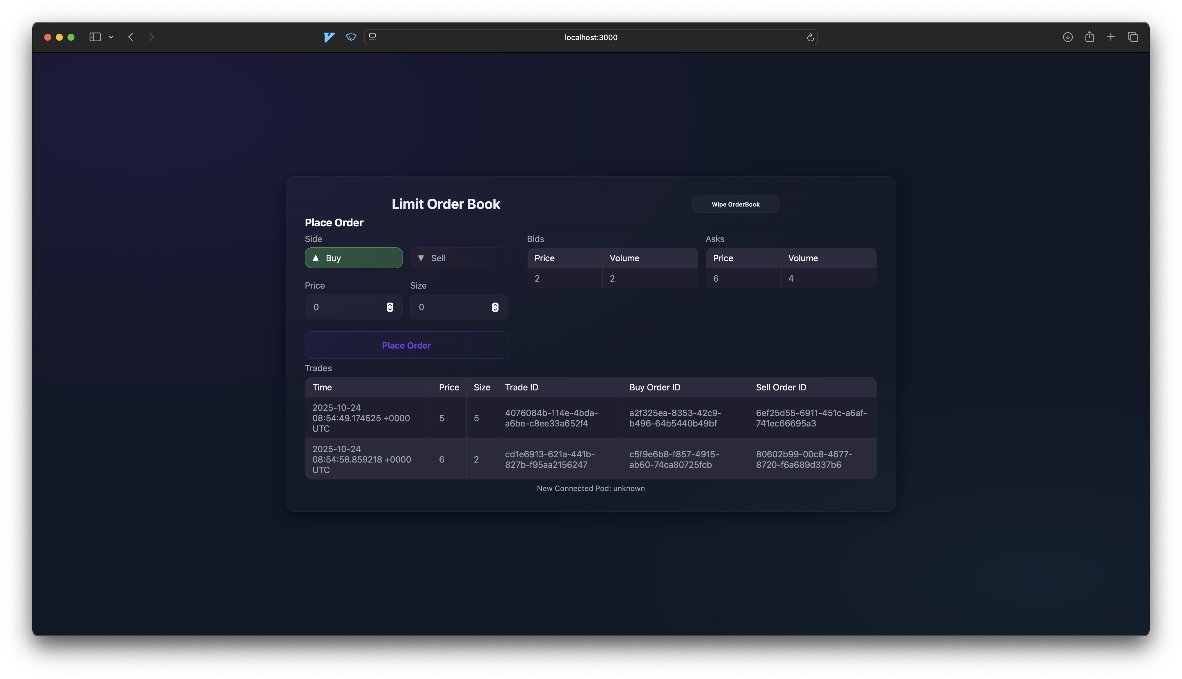 Limit Order Book